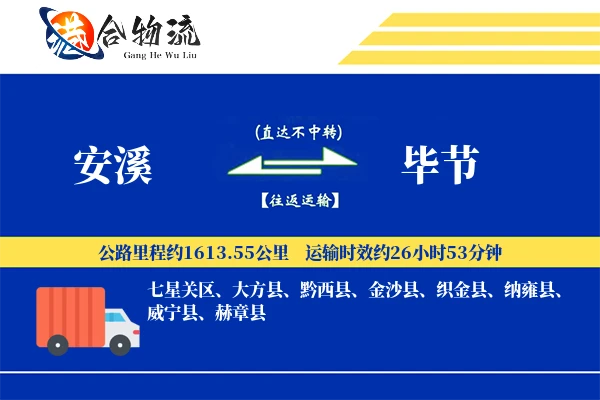 安溪到毕节物流|安溪到毕节物流公司|安溪到毕节专线