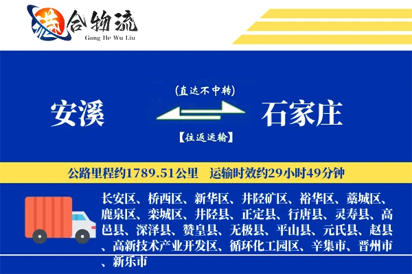 安溪到石家庄物流公司
