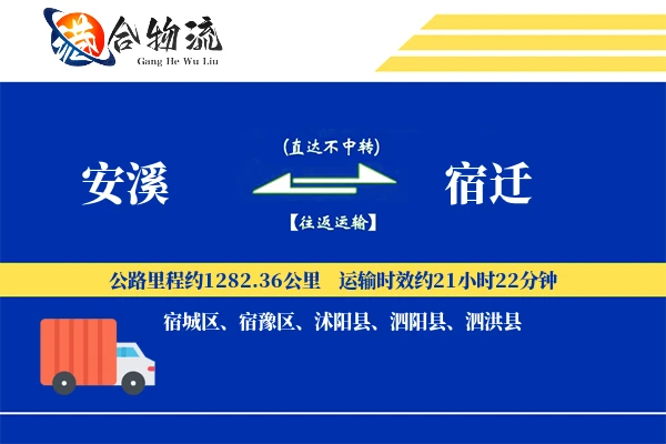 安溪到宿迁物流公司
