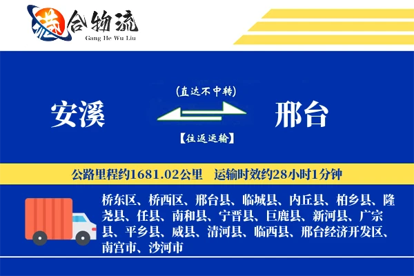安溪到邢台物流公司