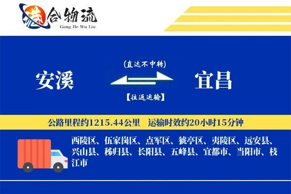 安溪到宜昌物流|安溪到宜昌物流公司|安溪到宜昌专线