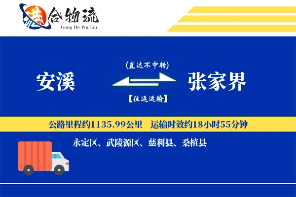 安溪到张家界物流公司