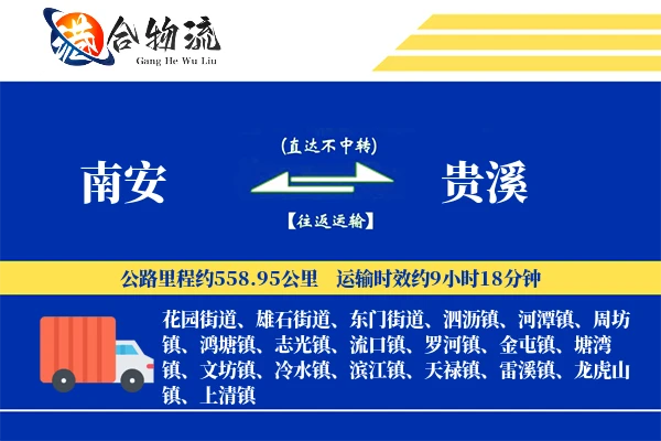 南安到贵溪物流公司