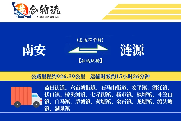 南安到涟源物流公司