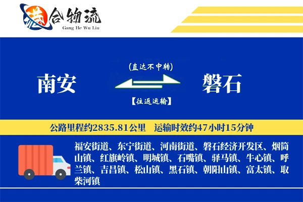 南安到磐石物流公司