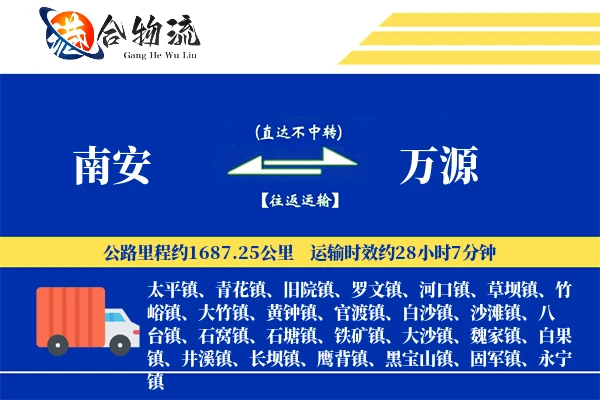 南安到万源物流公司