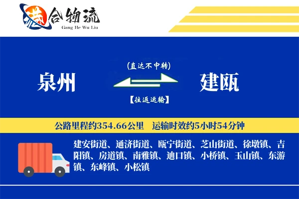 泉州到建瓯物流公司