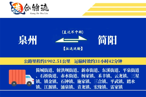 泉州到简阳物流公司