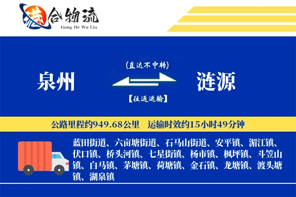 泉州到涟源物流公司