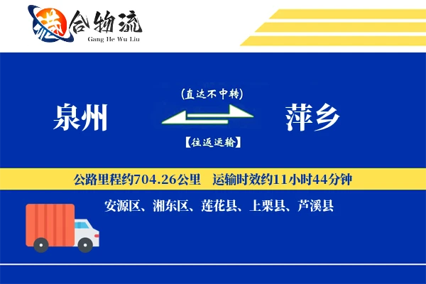 泉州到萍乡物流|泉州到萍乡物流公司|泉州到萍乡专线