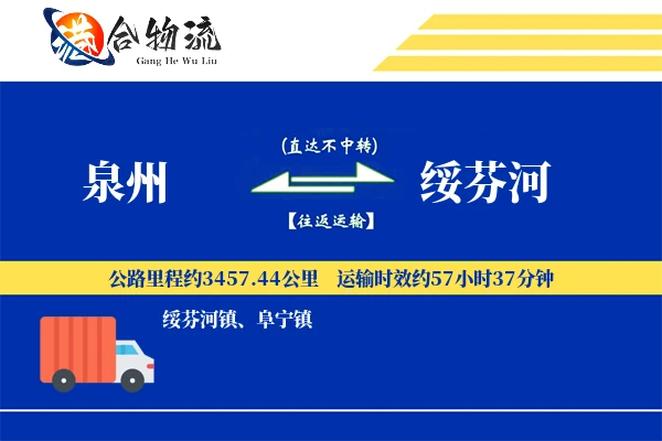 泉州到绥芬河物流公司