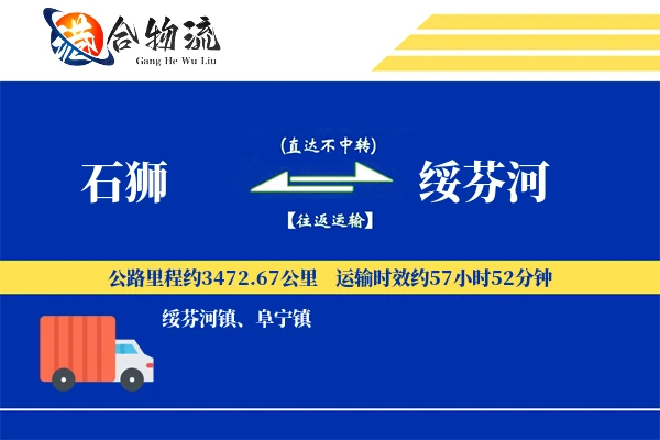 石狮到绥芬河物流公司